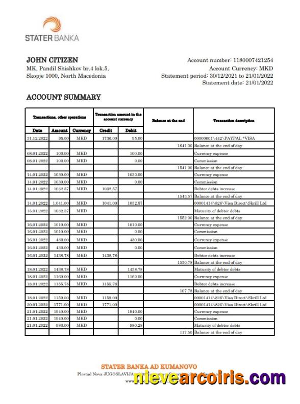 North Macedonia Stater Banka bank statement